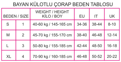 bayan-corap-tablosu